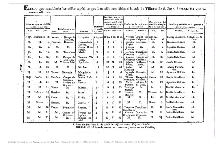 Listado de expositos Scan.jpg