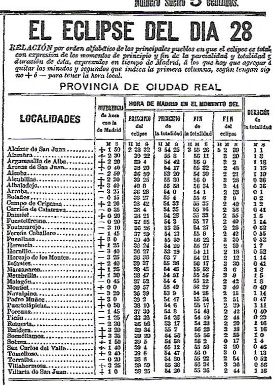 Villarta eclipse Scan.jpg
