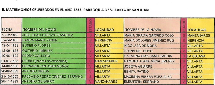 mATRIMONIOS Scan.jpg